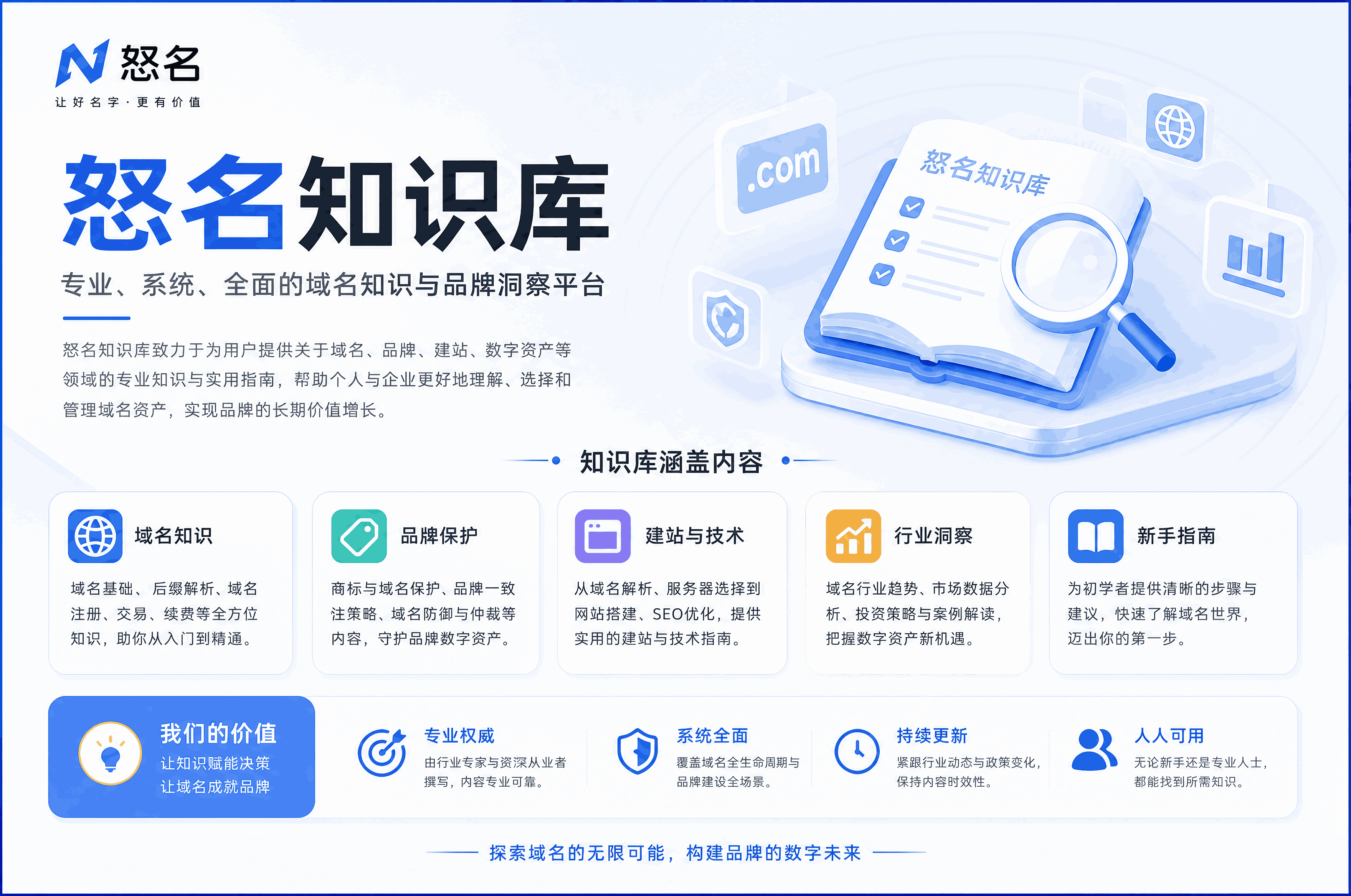 商标注册APP：数字化浪潮下知识产权保护的新选择