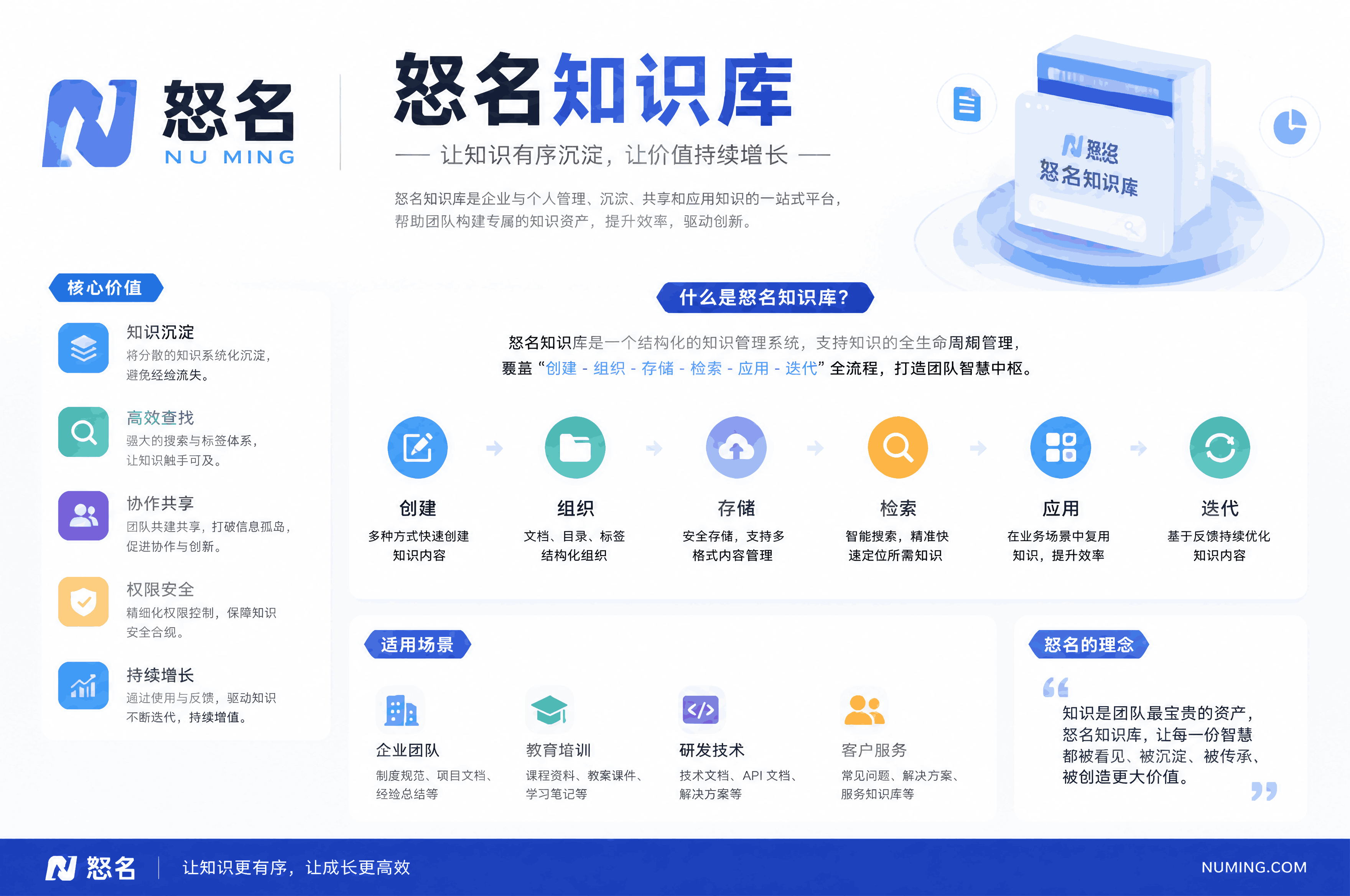 天府品牌新征程：四川商标注册全攻略，解锁企业发展密码